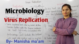 Virus Replication cycle in hindi  Microbiology lecture  By Manisha Maam [upl. by Ades]