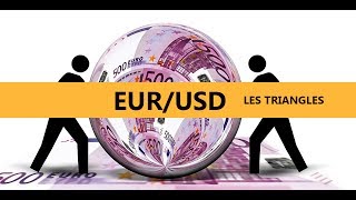 EURUSD  Des investissements bien choisis pour des gains rapides [upl. by Avie]