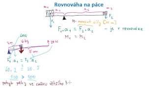 Rovnováha na páce [upl. by Conti]