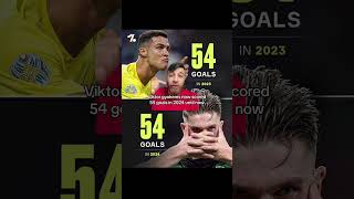 Viktor gyokeres equalising cristiano ronaldo goals in 2023 with a goal and assist sweden 21slovakia [upl. by Anivla]