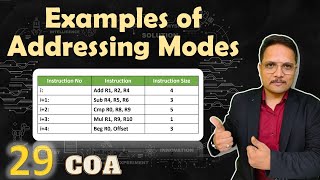 Examples of Addressing Modes Types and Solved Problems in COA 3  COA [upl. by Aruat]