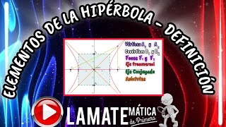 LA HIPÉRBOLA  DEFINICIÓN ELEMENTOS RELACIÓN ENTRE SUS PARÁMETROS [upl. by Muriah]