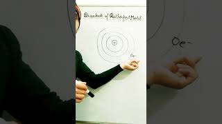 Drawbacks of RUTHERFORD Model  Structure of Atom  shorts rutherford  9th Science Chapter4 [upl. by Laenej]