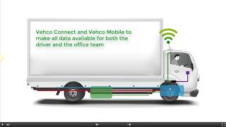 Introduction to Fleet Management by Vehco [upl. by Adaiha]