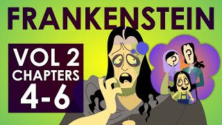 Frankenstein Summary  Volume 2 Chapters 46  Schooling Online [upl. by Babb]