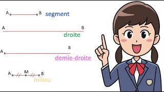 Géométrie  Base de vocabulaire point segment droite milieu [upl. by Linad413]