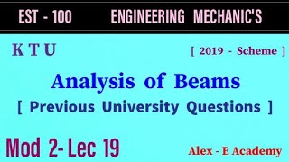 EST 100  Engg Mechanics  Mod 2  Lec 19  Analysis of Beams  Previous University Questions  KTU [upl. by Hannavas885]