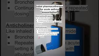 Initial pharmacotherapy for acute asthma exacerbation [upl. by Elvis693]