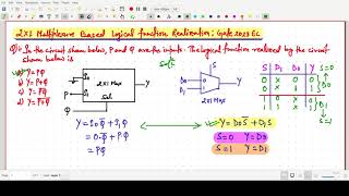 21 Multiplexer Based Logical Function Realization Problem Gate 2023 EC [upl. by Jeanelle964]