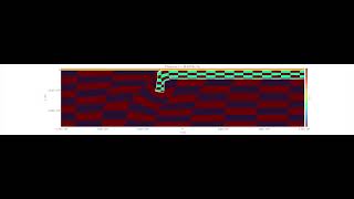 Subduction Benchmark Case 2 [upl. by Rosalinde]