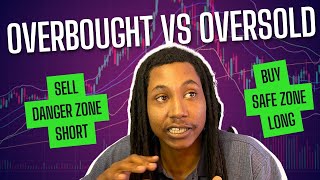 Understanding Oversold vs Overbought Stocks  Beginners Guide to Market Indicators 📈 [upl. by Sirois]