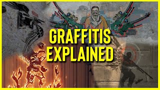 All CSGO Graffitis explained [upl. by Arikihs329]