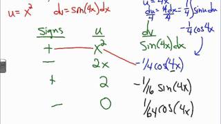 Calculus 63 day 4 part 1 tabular methodwmv [upl. by Yditsahc]