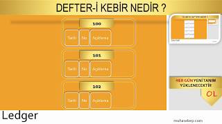 Defteri Kebir Nedir [upl. by Eshelman]