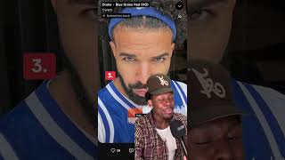 Ranking Drakes 100GIGS songs drake rnb music rap rapmusic newmusic viralvideo [upl. by Ignacio]