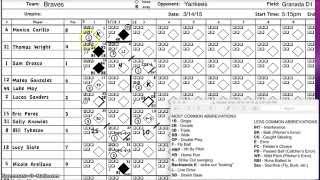 Scorekeeping Part 4 of 4 Putting It All Together [upl. by Bhatt]