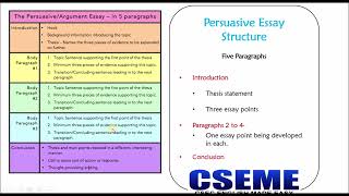 PersuasiveArgumentative Essay Structure [upl. by Diandra]