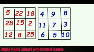 Alpha Magic Square  its Amazing [upl. by Onitram]