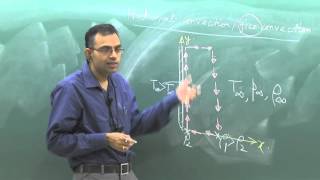 Lecture 35 Natural Convection [upl. by Kcirrag995]