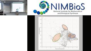 Response Types in Niche Modeling Algorithms [upl. by Onimod]