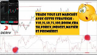 Stratégie de trading complète pour tous les marchésBoomCrashVX10V25V50V75V100ForexIndices [upl. by Ahsinaw]