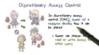 Discretionary Access Control [upl. by Akinahc]