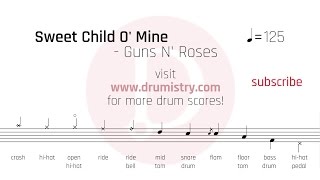 Guns N Roses  Sweet Child O Mine Drum Score [upl. by Abby624]