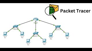 Descargar e Instalar CISCO Packet Tracer 2024 Crear cuenta Netacad CISCO [upl. by Llacam]