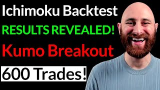 Backtesting Ichimoku KUMO BREAKOUT Strategy Unveiling Hidden Winning Formula [upl. by Sisco661]