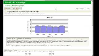 Comment trouver le facteur dimpact des revues dans mon domaine [upl. by Iot]