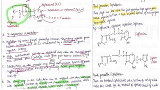 Topic 09 Beta Lactam Antibiotics  Cephalosporin Part 02  Classification of Cephalosporin [upl. by Noakes]