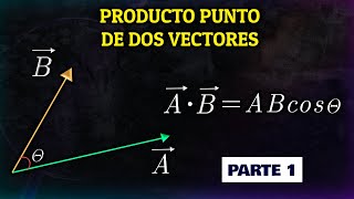 ✅PRODUCTO PUNTO DE DOS VECTORES  EXPLICACIÓN [upl. by Neelloj]