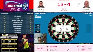 World Matchplay 2024 Darts Live Streaming  Pdc Darts  World Matchplay Darts Live [upl. by Euton]