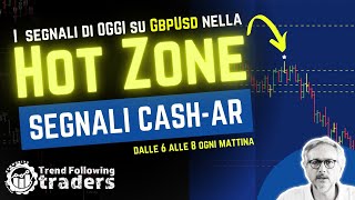 I Segnali di OGGI su GbpUsd nella HOT ZONE [upl. by Einor]