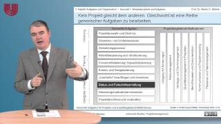 Teil 4 Beispielprojekte und Aufgaben Projektmanagement 2 Aufgaben und Organisation [upl. by Vange]