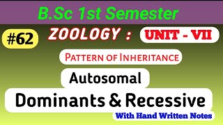 Pattern of Inheritance  Autosomal Dominant and Autosomal Recessive Disease inheritance autosomal [upl. by Asuncion]