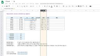 엑셀 DATEDIF CHOOSE WEEKDAY 함수 활용하기 [upl. by Enilehcim]