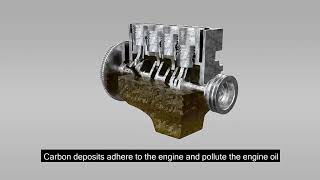 Power clean lubrication system for carEngine Internal Cleaning Agent [upl. by Mikael100]