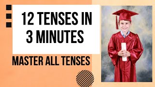 Tenses in English Grammar with examples [upl. by Akeihsat]