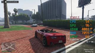 GeForce GTX 1660  Intel Core i73770  Grand Theft Auto V GTA V FPS Test [upl. by Ladnor]