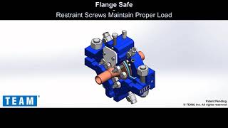 TEAM Single Stud Replacement Solution – Flange Safe [upl. by Nike]