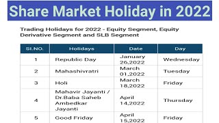 Share Market Holidays in 2022  NSE BSE Holiday List 2022  Stock Market Holidays List  2022 [upl. by Ranilopa]