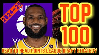 🏀 YAHOO HAS POINTS LEAGUES 2024 Yahoo Fantasy Basketball HeadtoHead Points League strategy 🏀 [upl. by Yelknirb941]