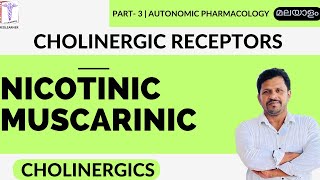 Cholinergic Drugs Pharmacology Malayalam Cholinergic Drugs Classification Malayalam Receptors [upl. by Urian]