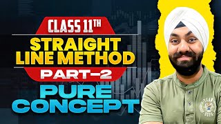 Depreciation  Class 11th  Part 2  Straight Line method  Basic  Taran Sethi [upl. by Eiralav]