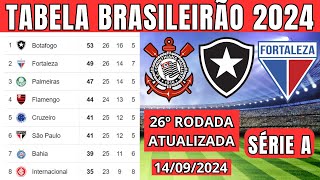 TABELA CLASSIFICAÇÃO DO BRASILEIRÃO 2024  CAMPEONATO BRASILEIRO HOJE 2024 BRASILEIRÃO 2024 SÉRIE A [upl. by Evie]