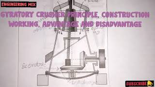 Gyratory crusher in hindi principle construction working Advantage and disadvantage [upl. by Akemot]