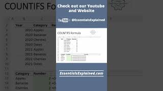 COUNTIFS EXPLAINED IN UNDER 60 SECONDS [upl. by Floyd]