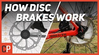 How Do Disc Brakes Actually Work [upl. by Asin]