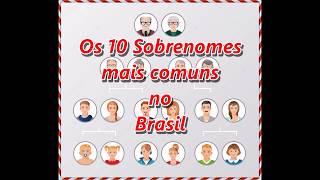 Os 10 Sobrenomes mais comuns no Brasil [upl. by Feldt]